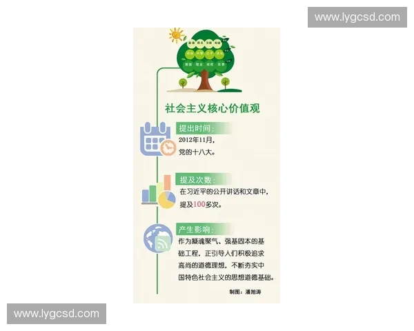 体育文化传播视域下体育精神价值与社会认同的时代路径研究