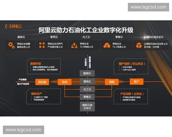 商业联赛全景解析与企业发展战略创新实践研究
